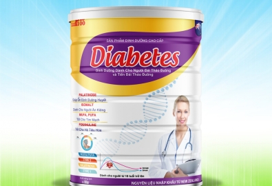 FoodPro100 Diabetes